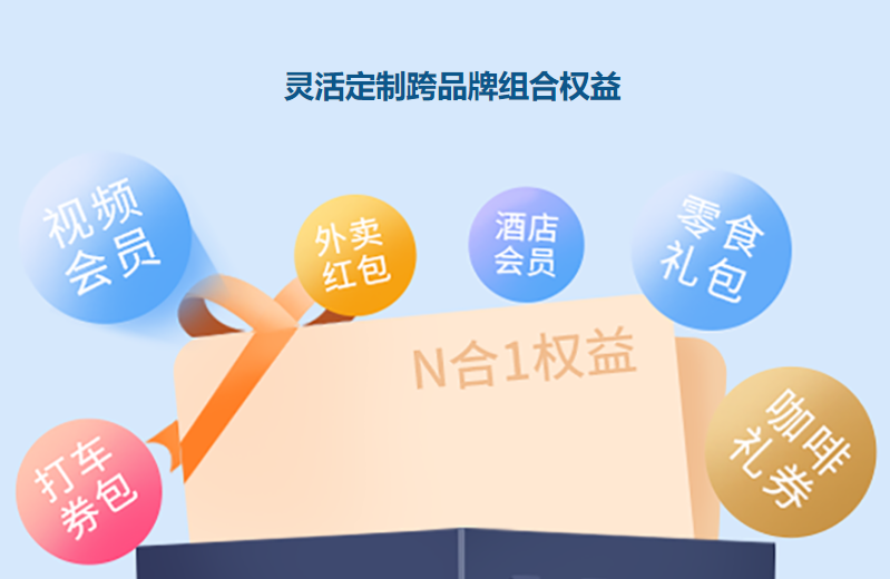 数字权益直销平台加盟